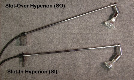 Hyperion Slot-Over & Slot-In