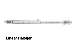 Linaer Halogen R7s Mains Bulb